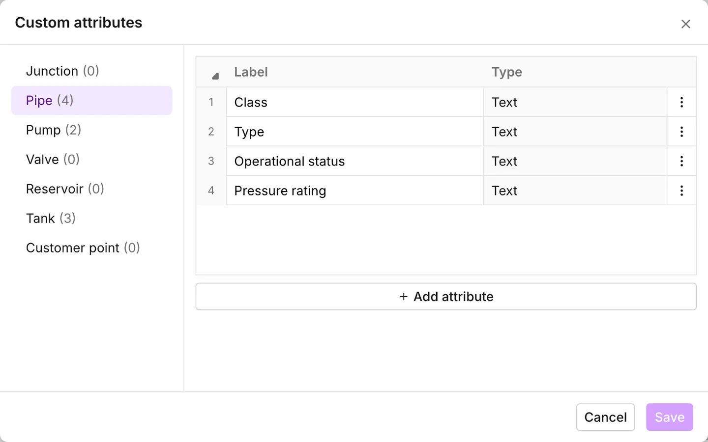 The Custom attributes dialog, on the asset type with four defined