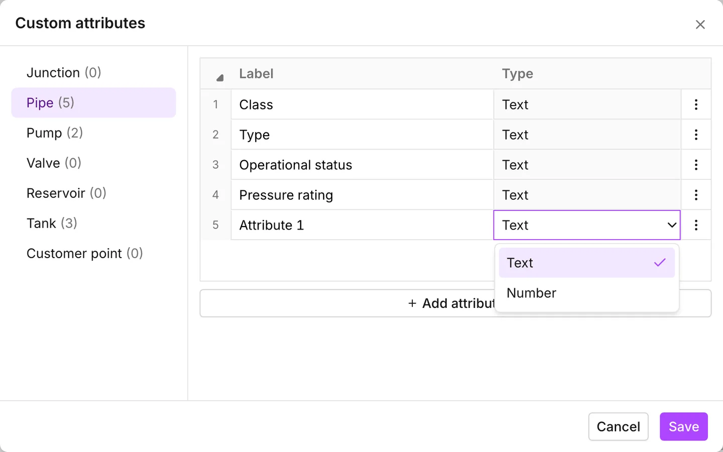A new attribute row with its Type cell open on Text and Number