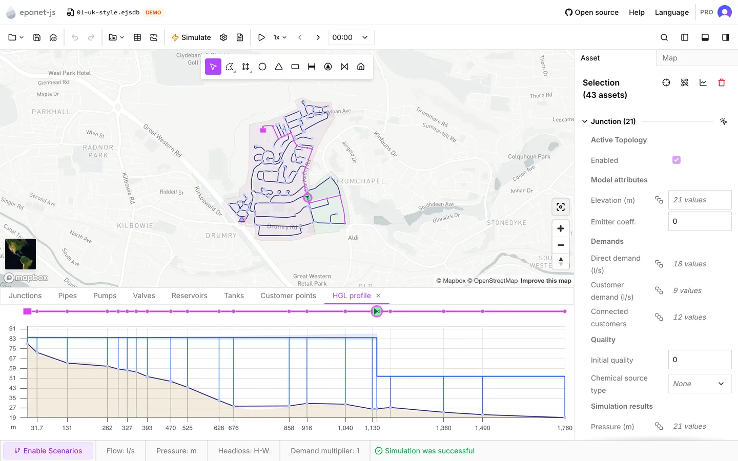 An HGL profile from T1 to J126 on Drumchapel, through the pressure-reducing valve