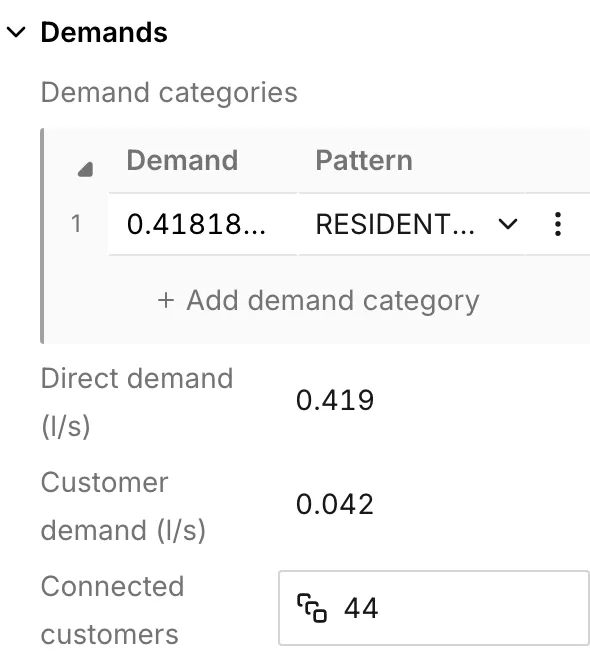 The Demands section on a junction with connected customer points