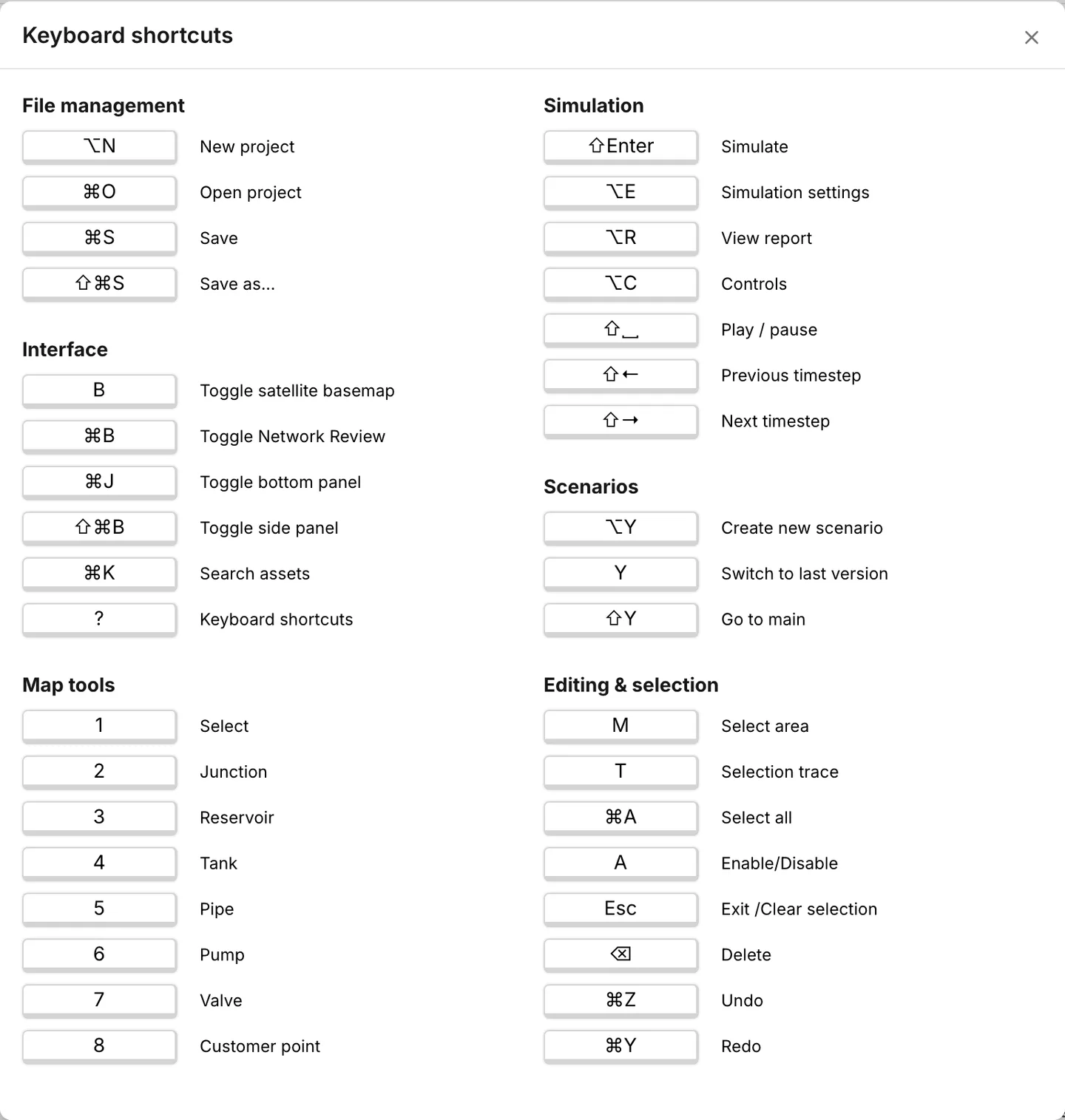 The keyboard shortcuts cheatsheet