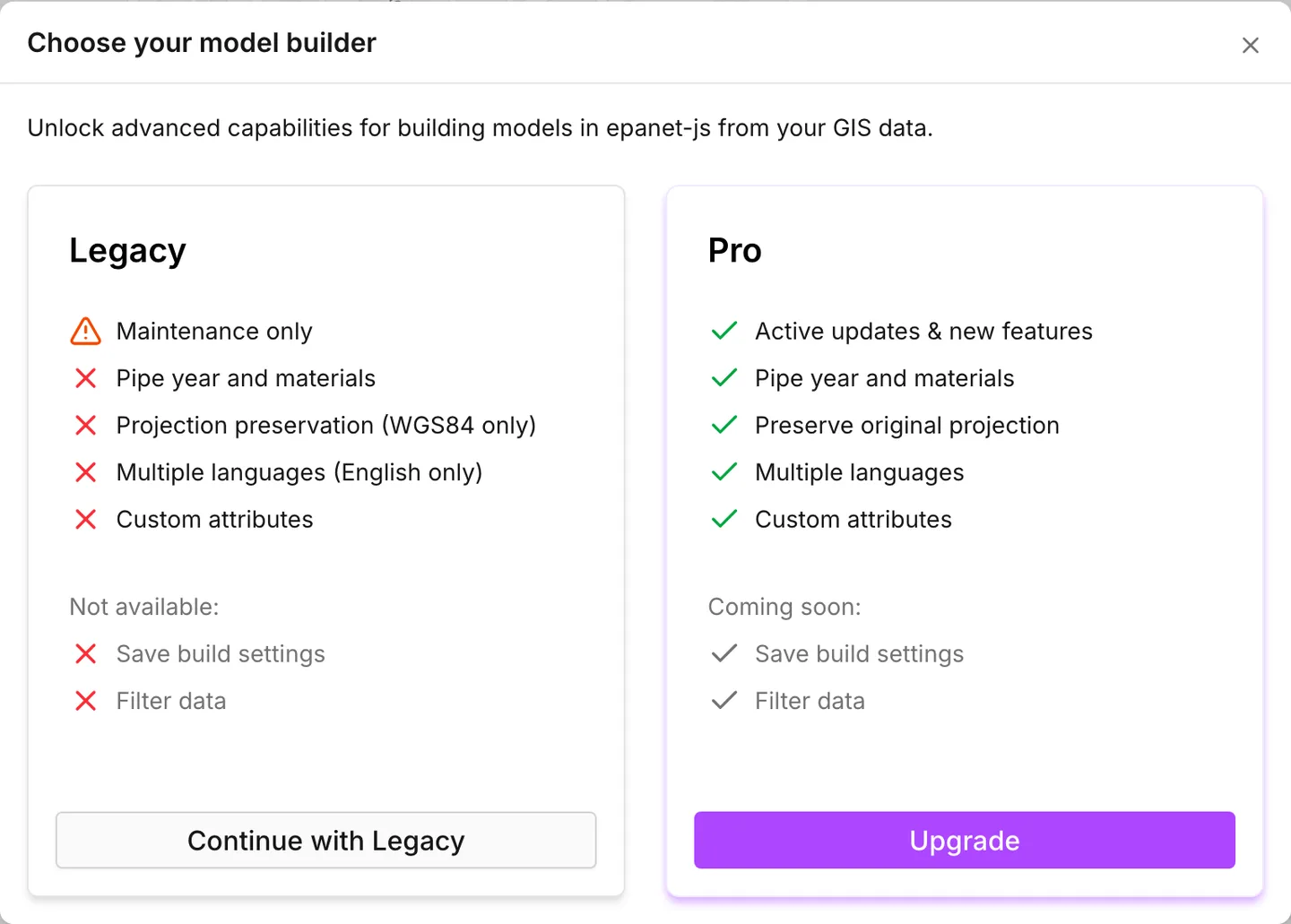 The Choose your model builder dialog