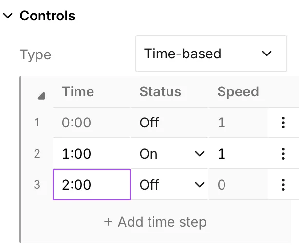 A time-based control, its read-only first row and two steps below it