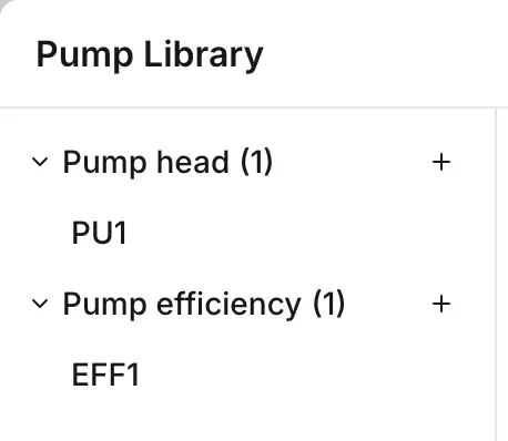 The pump library, with a head curve and an efficiency curve