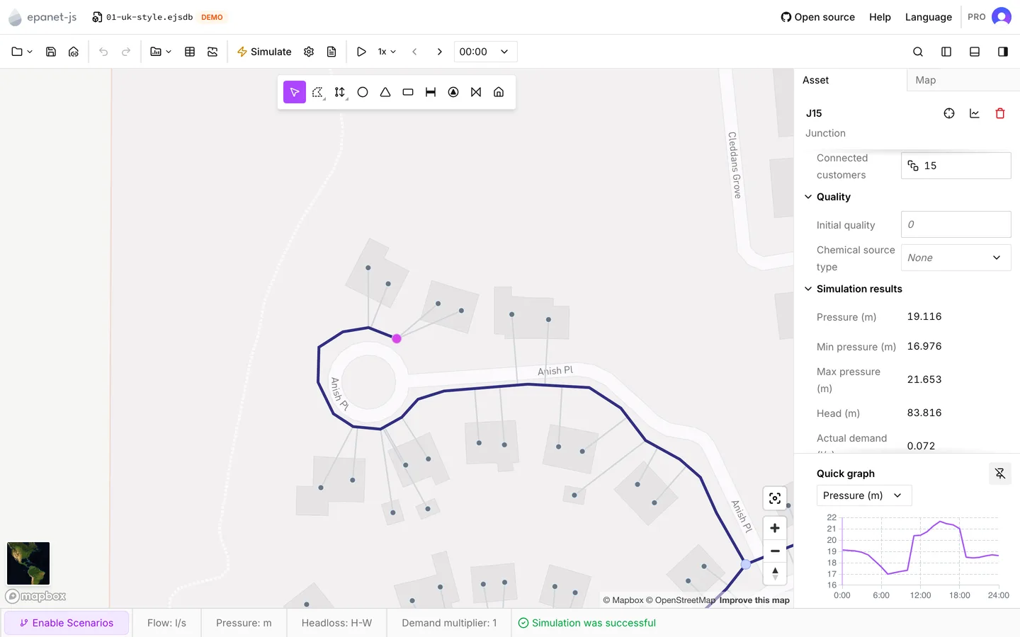 The Asset tab with the quick graph pinned at the foot of it