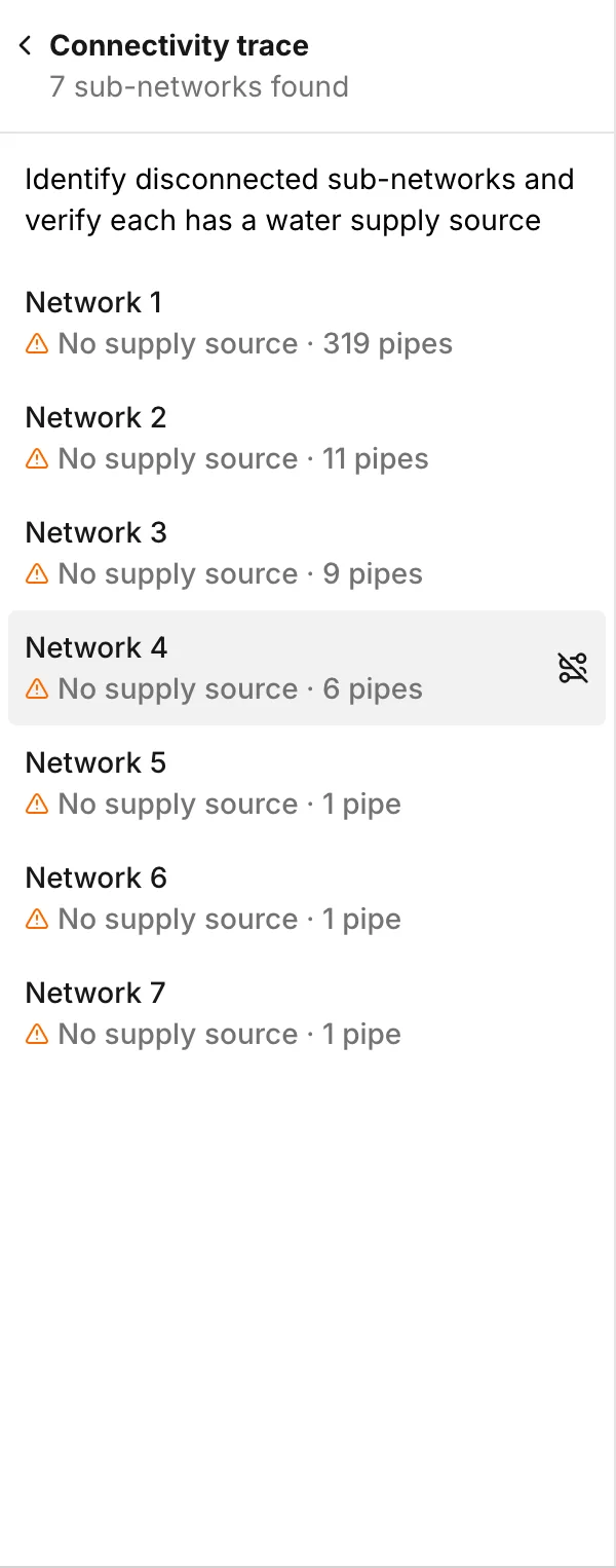 The Connectivity trace list, with sub-networks and their pipe counts