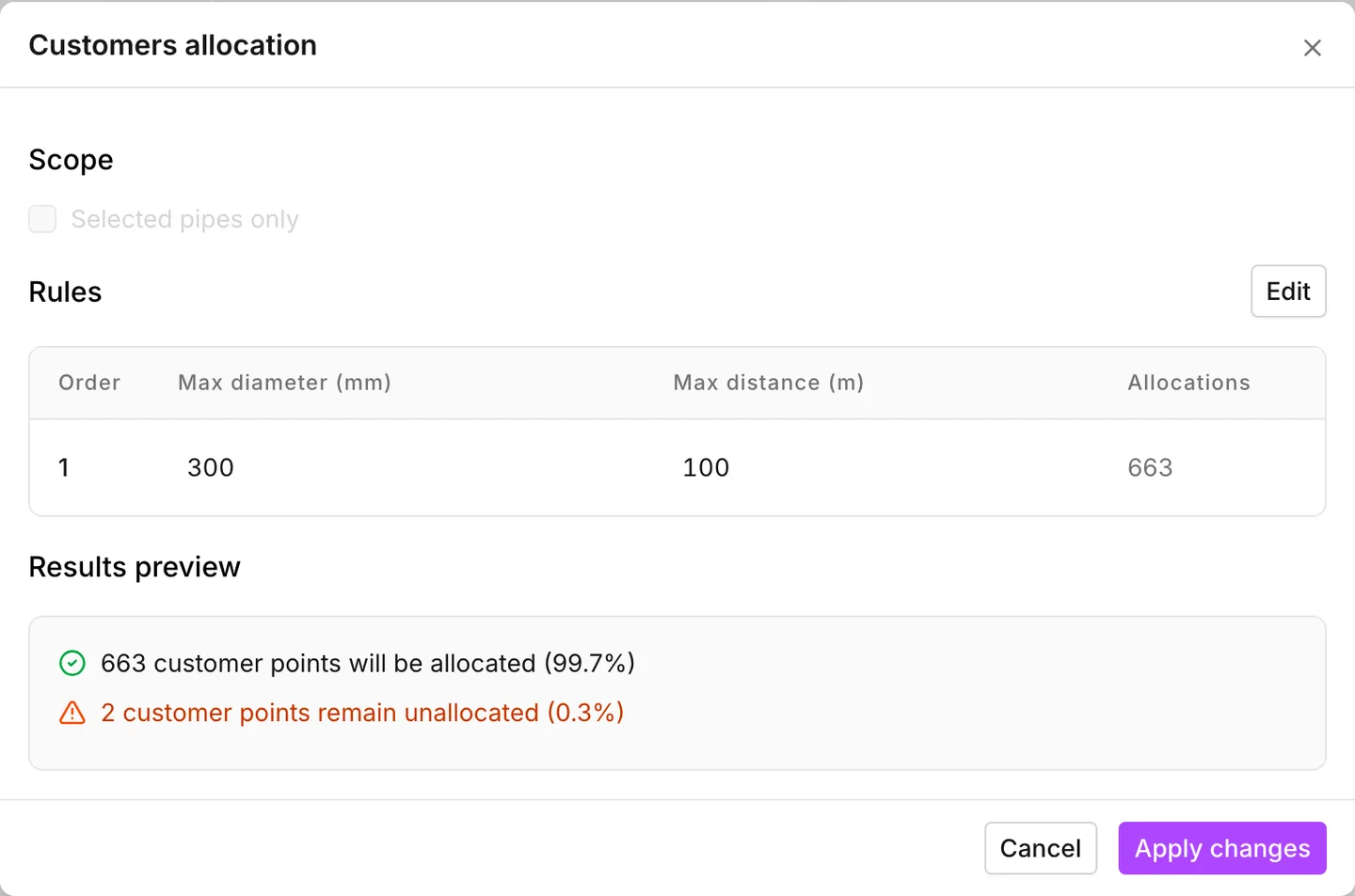 Customers allocation, with the rules and the summary
