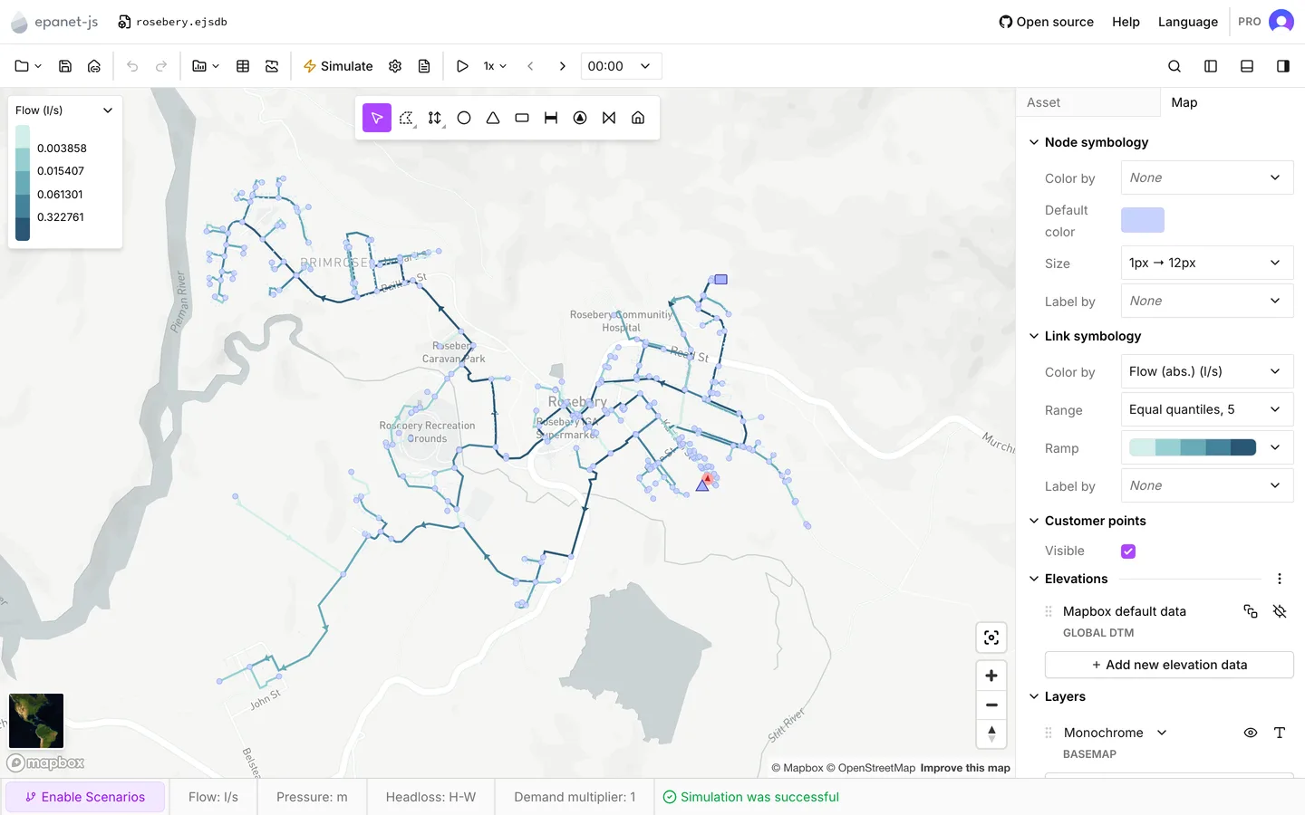 Flows across the network after allocation