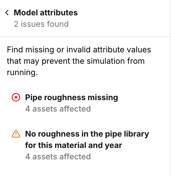 The Model attributes check, grouped by rule