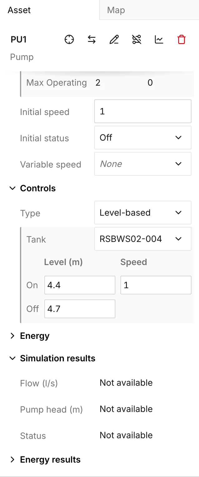 A level-based control on a pump, with its tank and its two levels