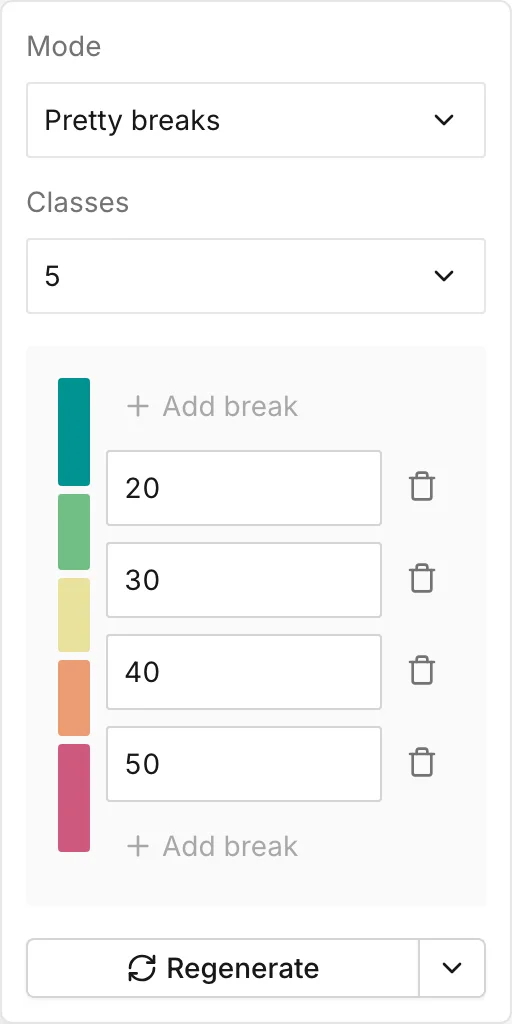 The Range popover: Mode, Classes and the class breaks under them