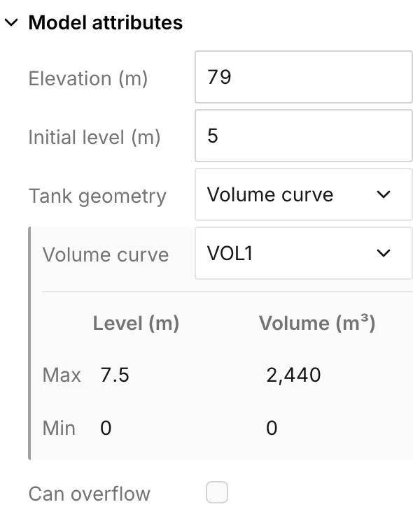 A tank on a volume curve, with the whole table read-only